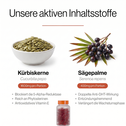 Kürbiskern-Softgels — Natürlicher Anti-DHT-Wirkstoff