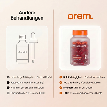 Kürbiskern-Softgels — Natürlicher Anti-DHT-Wirkstoff