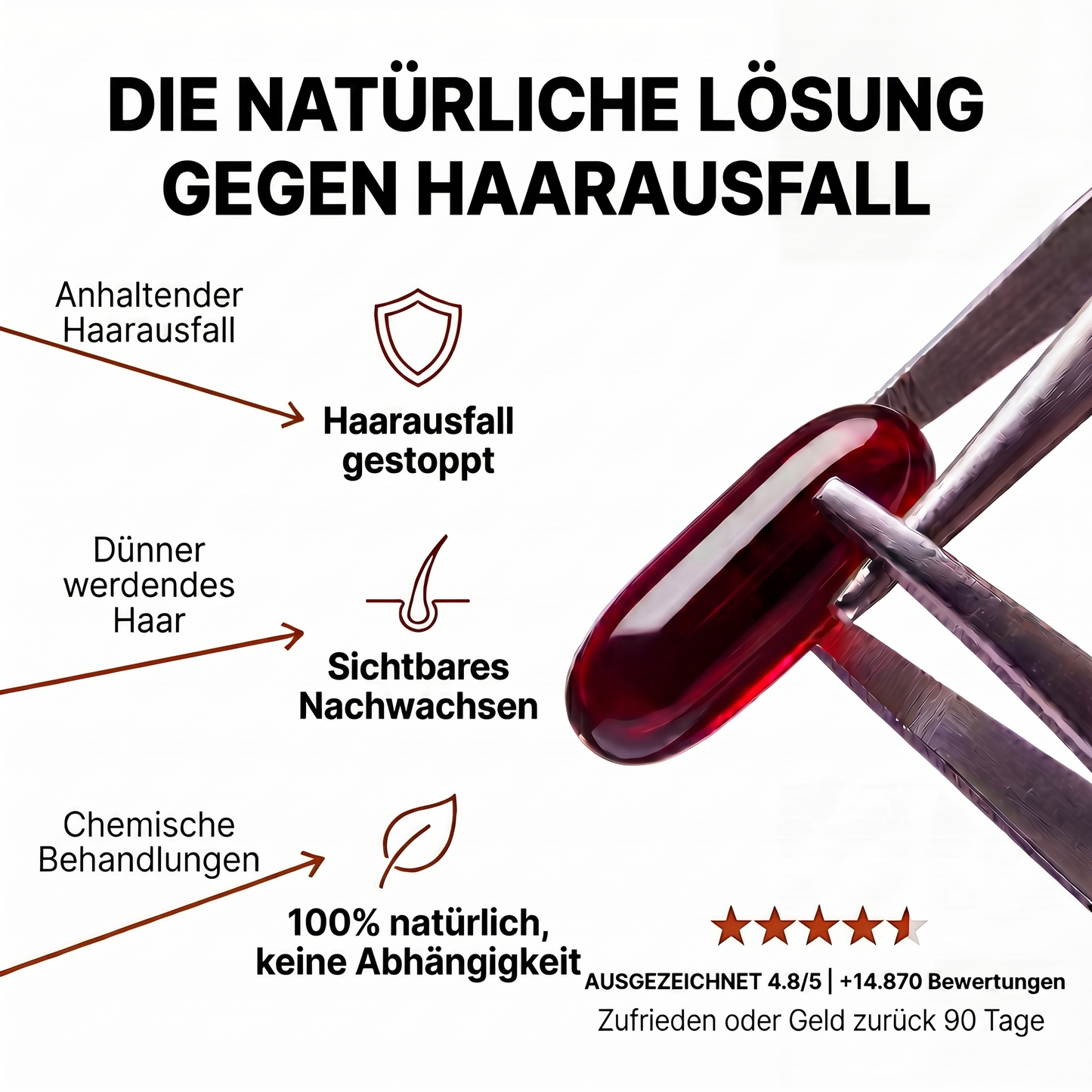 Kürbiskern-Softgels — Natürlicher Anti-DHT-Wirkstoff